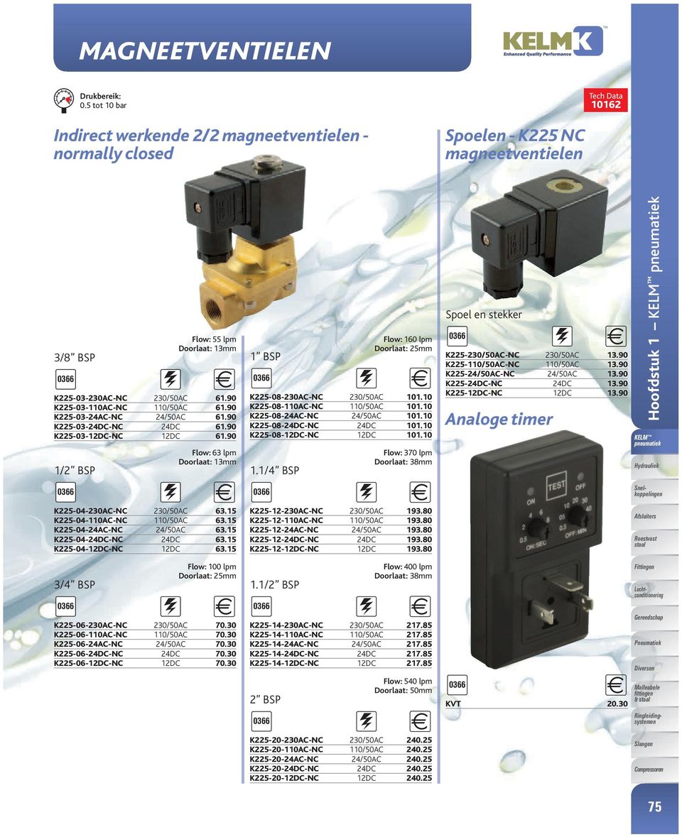 90 1/2 BSP Flow: 55 lpm Doorlaat: 13mm Flow: 63 lpm Doorlaat: 13mm 1 BSP K225-08-230AC-NC 230/50AC 101.10 K225-08-110AC-NC 110/50AC 101.10 K225-08-24AC-NC 24/50AC 101.10 K225-08-24DC-NC 24DC 101.