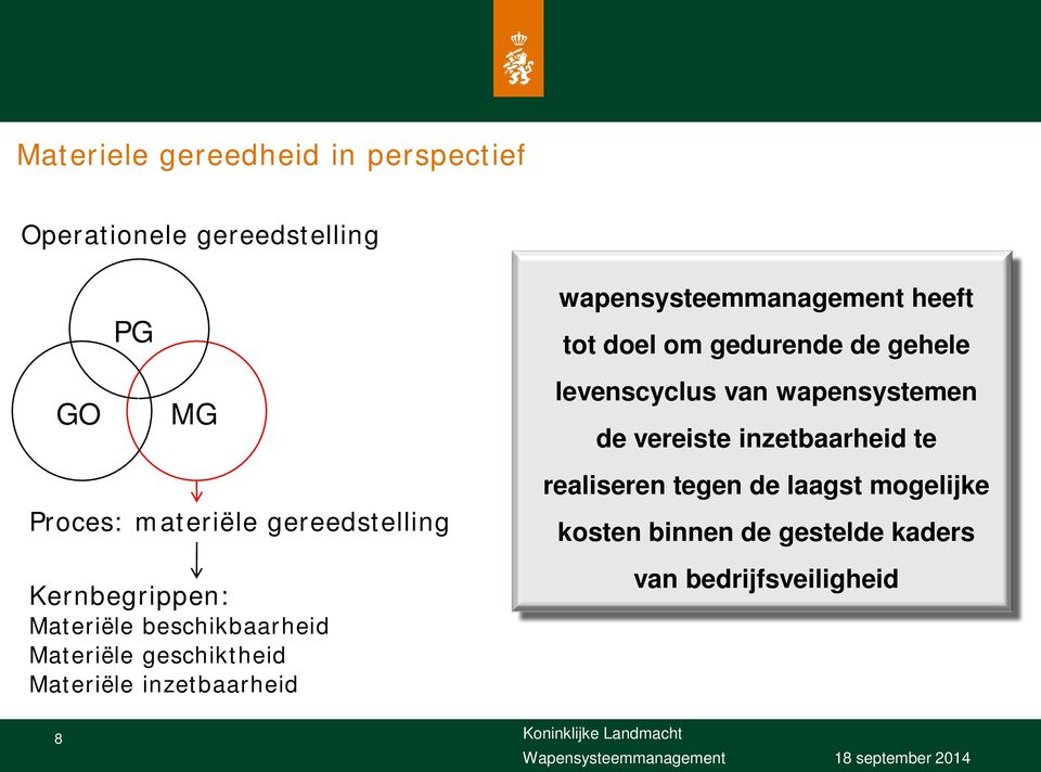 materiële gereedstelling Kernbegrippen: Materiële beschikbaarheid Materiële geschiktheid Materiële