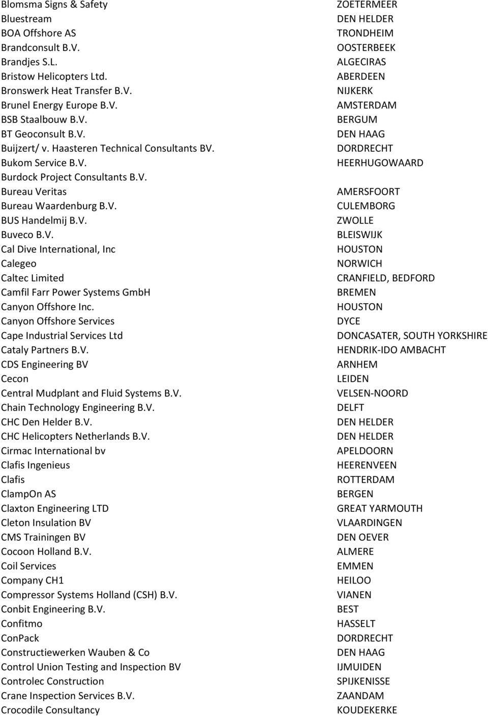 Canyon Offshore Services Cape Industrial Services Ltd Cataly Partners B.V. CDS Engineering BV Cecon Central Mudplant and Fluid Systems B.V. Chain Technology Engineering B.V. CHC Den Helder B.V. CHC Helicopters Netherlands B.