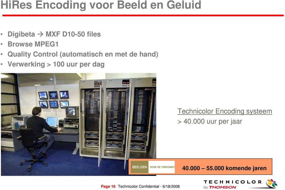 hand) Verwerking > 100 uur per dag Technicolor Encoding