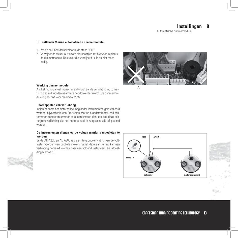 Werking dimmermodule: Al