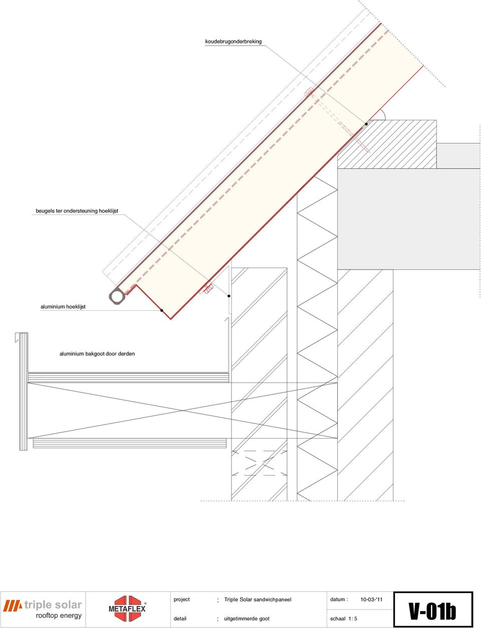 hoeklijst aluminium bakgoot door