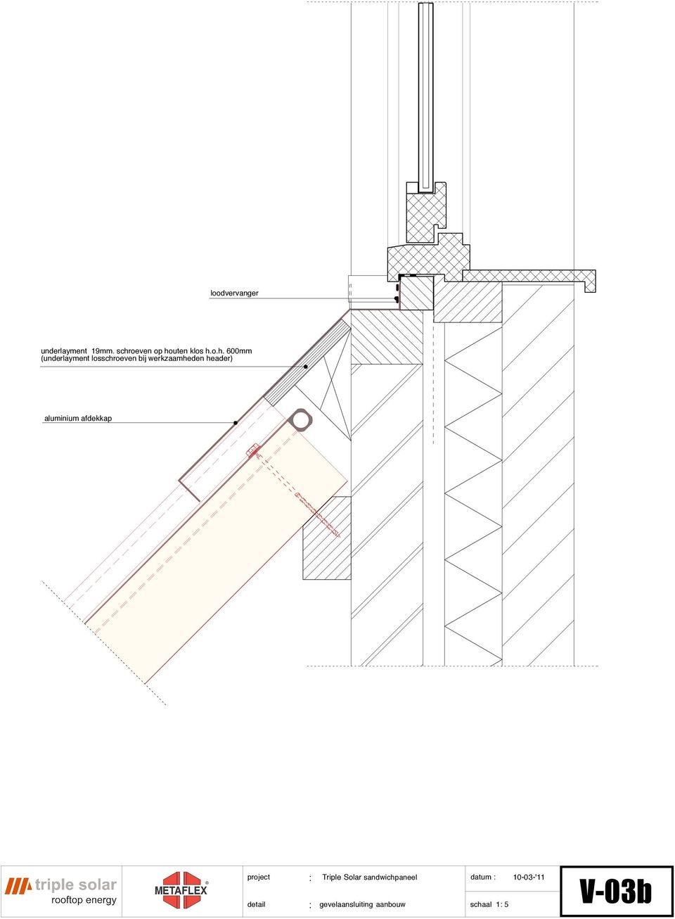 (underlayment losschroeven bij werkzaamheden