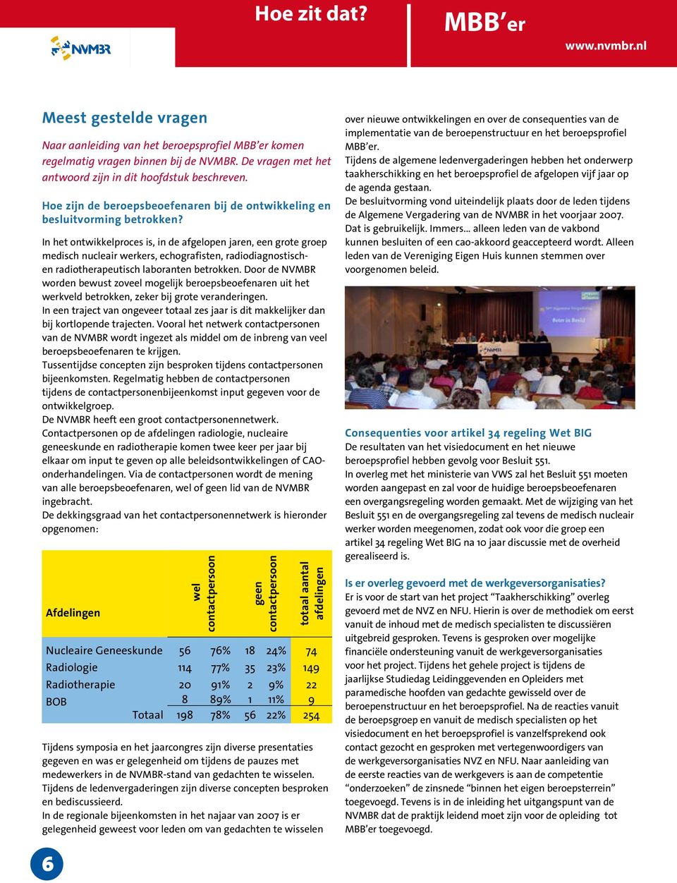 In het ontwikkelproces is, in de afgelopen jaren, een grote groep medisch nucleair werkers, echografisten, radiodiagnostischen radiotherapeutisch laboranten betrokken.