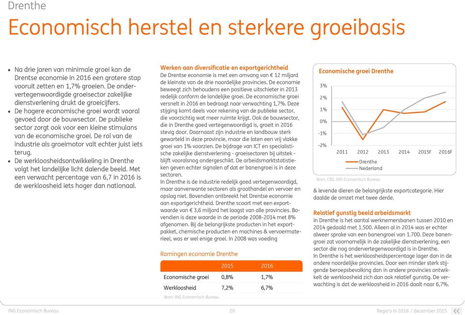 De publieke sector zorgt ook voor een kleine stimulans van de economische groei. De rol van de industrie als groeimotor valt echter juist iets terug.