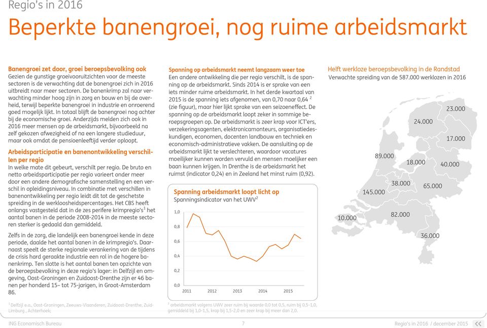 De banenkrimp zal naar verwachting minder hoog zijn in zorg en bouw en bij de overheid, terwijl beperkte banengroei in industrie en onroerend goed mogelijk lijkt.