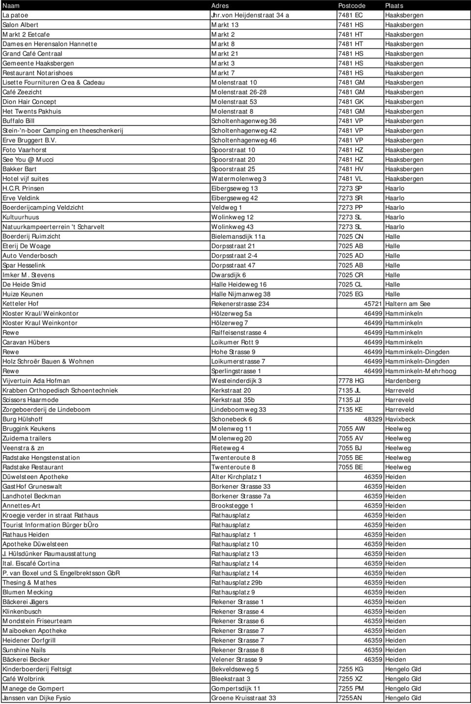 Centraal Markt 21 7481 HS Haaksbergen Gemeente Haaksbergen Markt 3 7481 HS Haaksbergen Restaurant Notarishoes Markt 7 7481 HS Haaksbergen Lisette Fournituren Crea & Cadeau Molenstraat 10 7481 GM