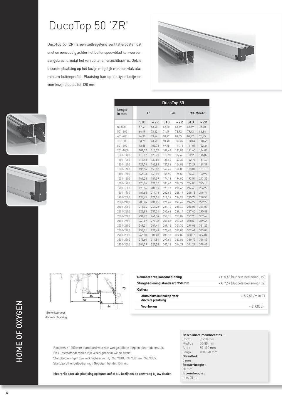 DucoTop 50 Lengte in mm F1 RAL Mat / Metallic STD. + ZR STD.