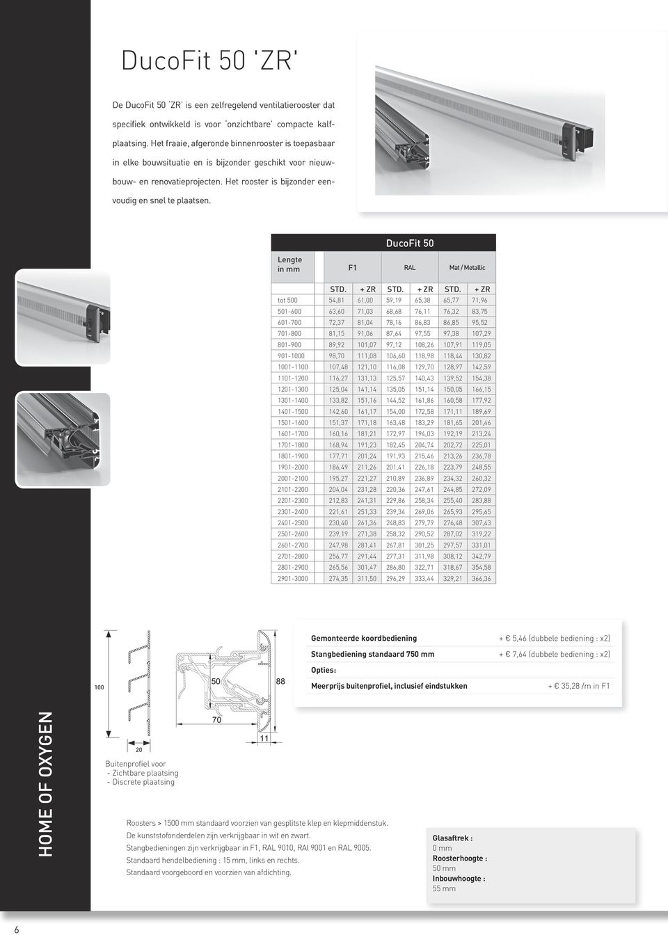 DucoFit 50 Lengte in mm F1 RAL Mat / Metallic STD. + ZR STD.