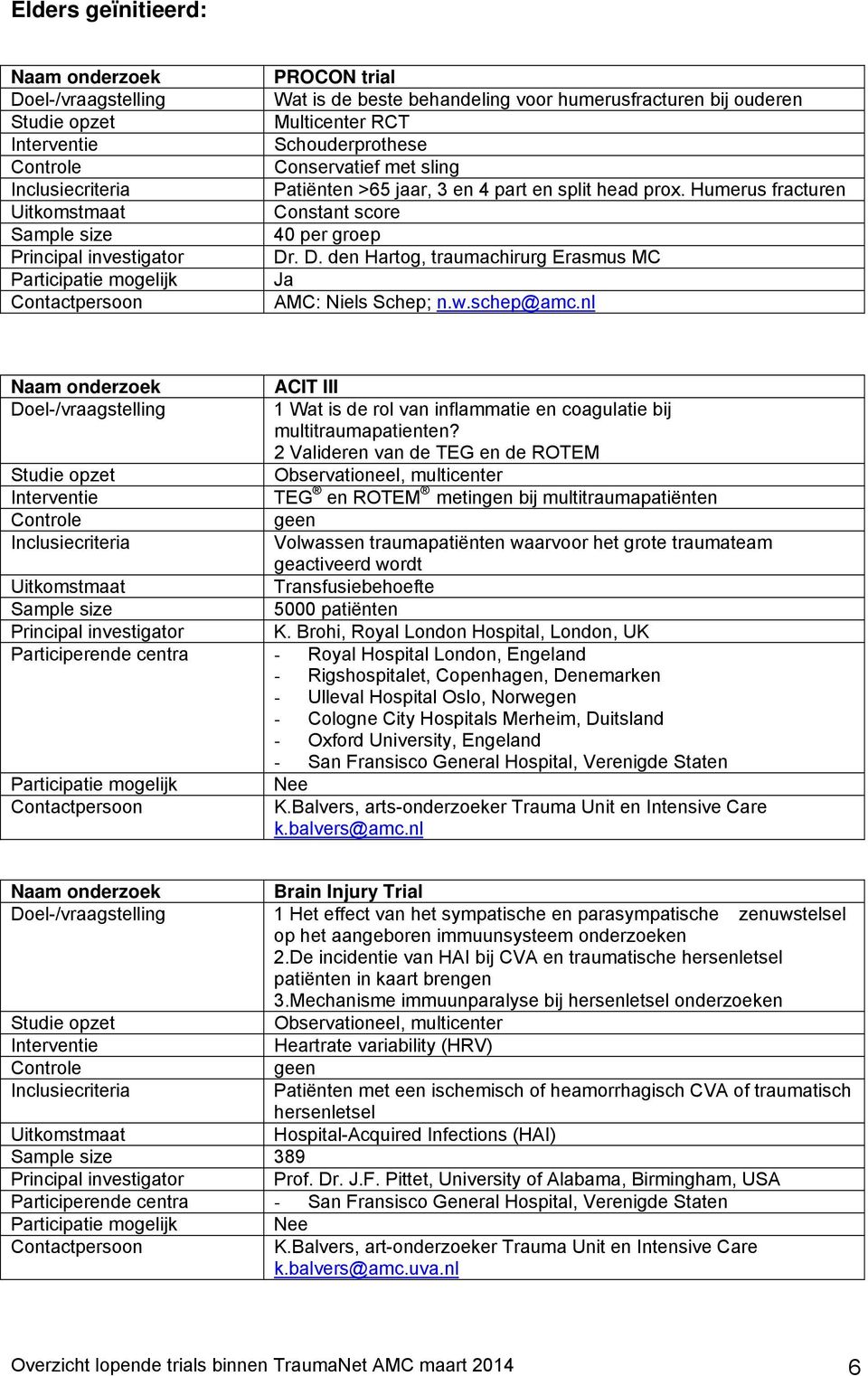 nl ACIT III 1 Wat is de rol van inflammatie en coagulatie bij multitraumapatienten?