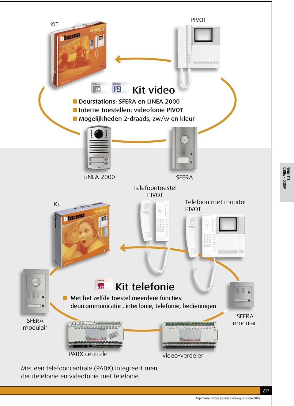 telefonie Met het zelfde toestel meerdere functies: deurcommunicatie, interfonie, telefonie, bedieningen SFERA modulair PABX-centrale