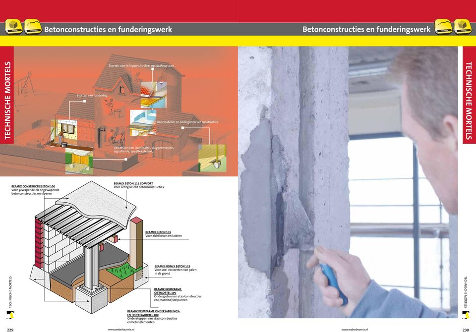 .. BEAMIX CONSTRUCTIEBETON 00 Voor gewapende en ongewapende betonconstructies en vloeren BEAMIX BETON COMFORT Voor lichtgewicht betonconstructies BEAMIX BETON 35 Voor zichtbeton