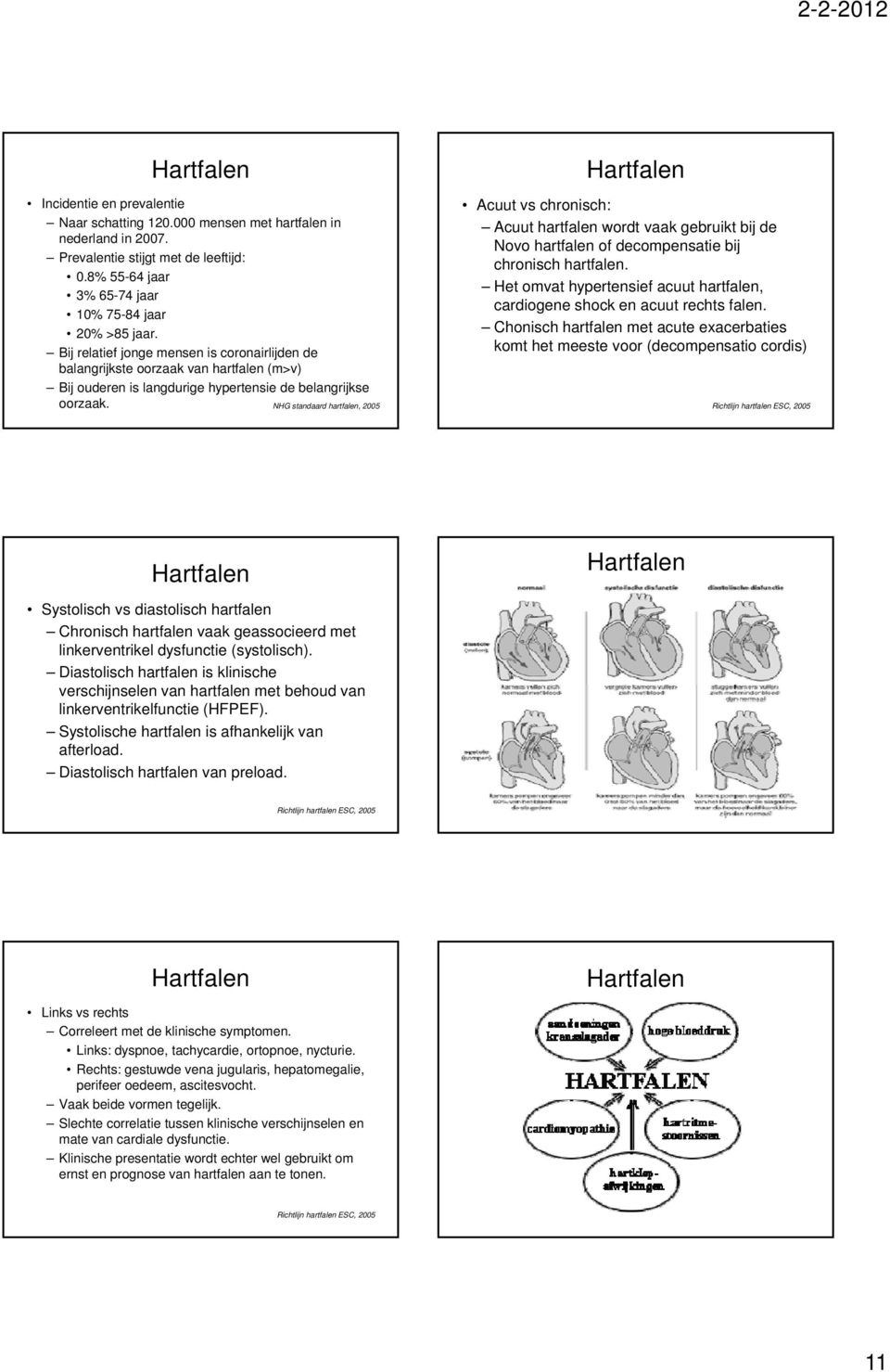 NHG standaard hartfalen, 2005 Acuut vs chronisch: Acuut hartfalen wordt vaak gebruikt bij de Novo hartfalen of decompensatie bij chronisch hartfalen.