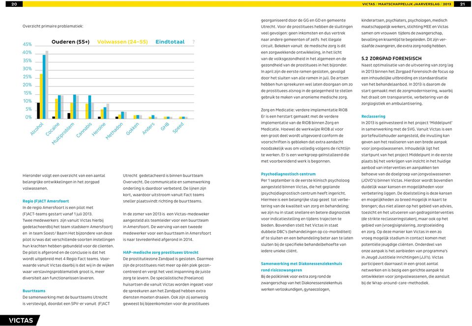 belangrijke ontwikkelingen in het zorgpad Overvecht. De communicatie en samenwerking volwassenen. onderling is daardoor verbeterd.