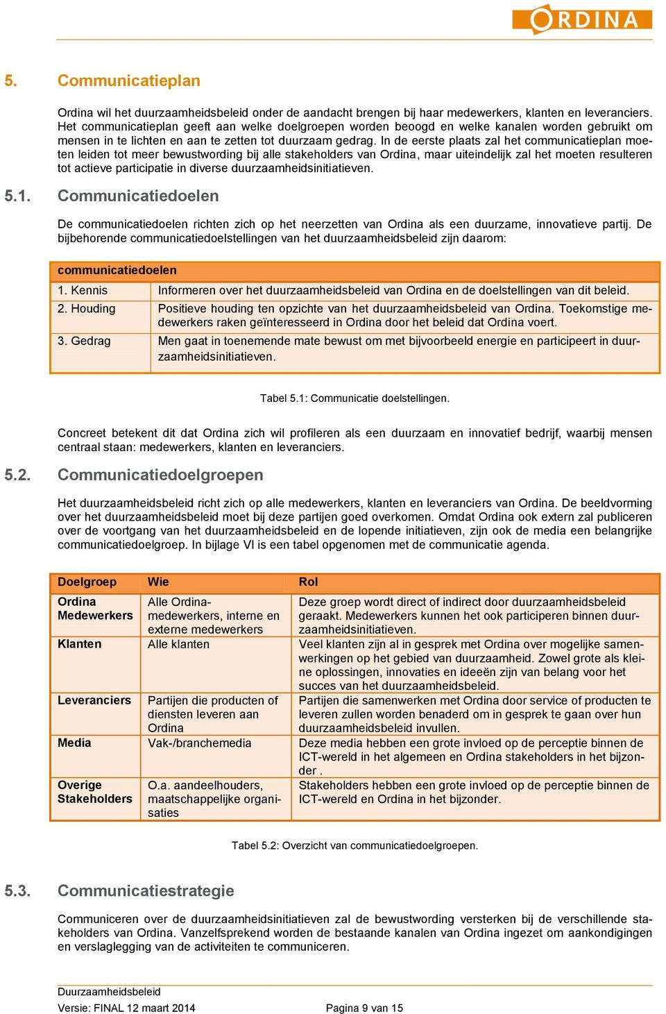 In de eerste plaats zal het communicatieplan moeten leiden tot meer bewustwording bij alle stakeholders van Ordina, maar uiteindelijk zal het moeten resulteren tot actieve participatie in diverse