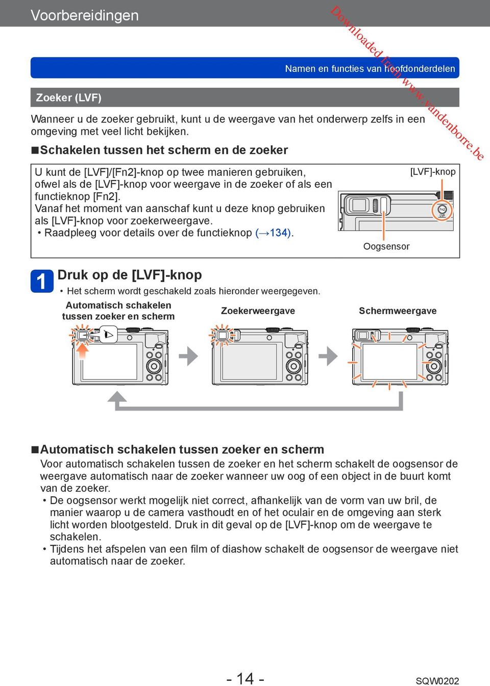 Vanaf het moment van aanschaf kunt u deze knop gebruiken als [LVF]-knop voor zoekerweergave. Raadpleeg voor details over de functieknop ( 134).