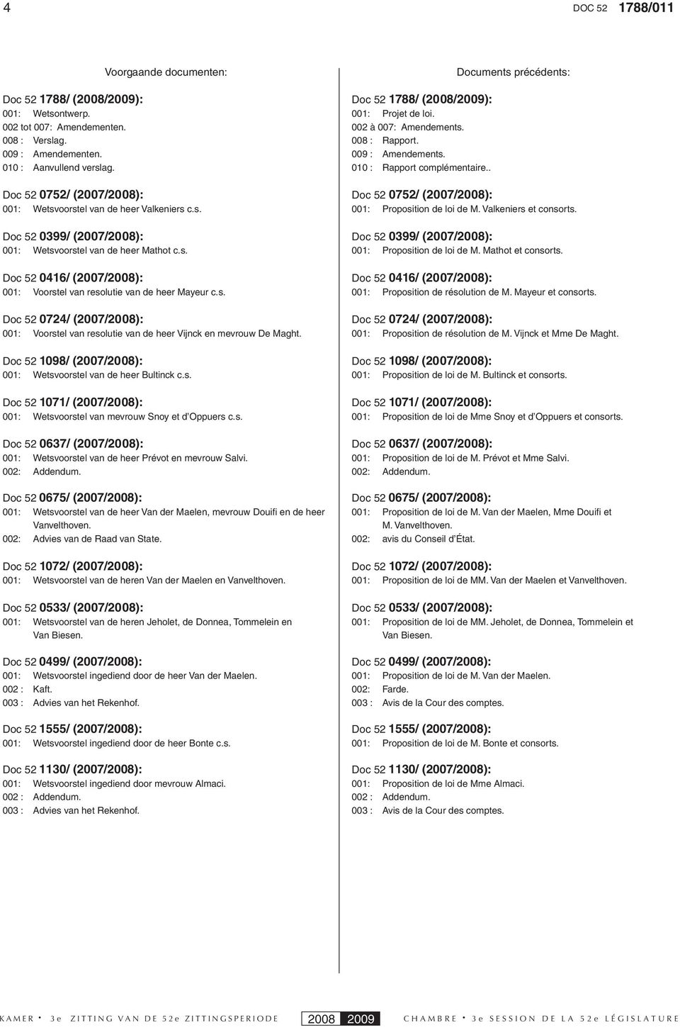 s. Doc 52 0724/ (2007/2008): 001: Voorstel van resolutie van de heer Vijnck en mevrouw De Maght. Doc 52 1098/ (2007/2008): 001: Wetsvoorstel van de heer Bultinck c.s. Doc 52 1071/ (2007/2008): 001: Wetsvoorstel van mevrouw Snoy et d Oppuers c.