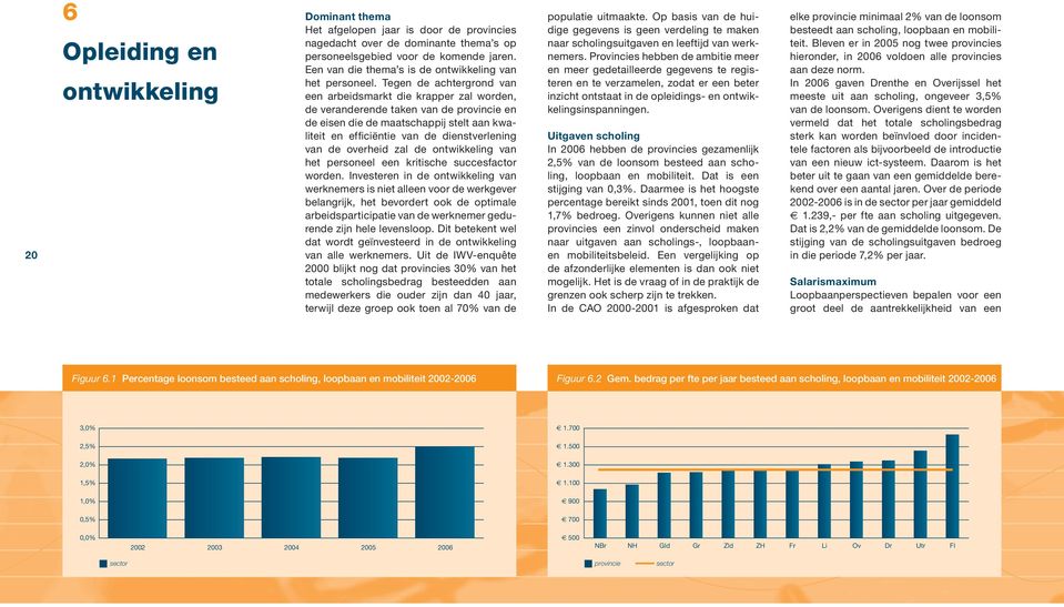 Tegen de achtergrond van een arbeidsmarkt die krapper zal worden, de veranderende taken van de provincie en de eisen die de maatschappij stelt aan kwaliteit en effi ciëntie van de dienstverlening van