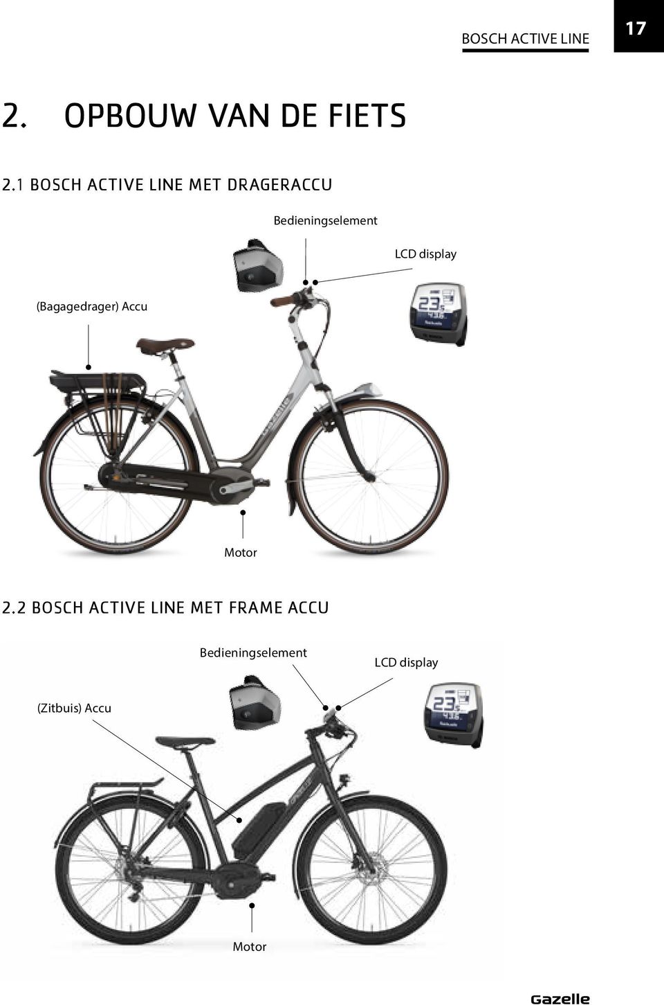 LCD display (Bagagedrager) Accu Motor 2.