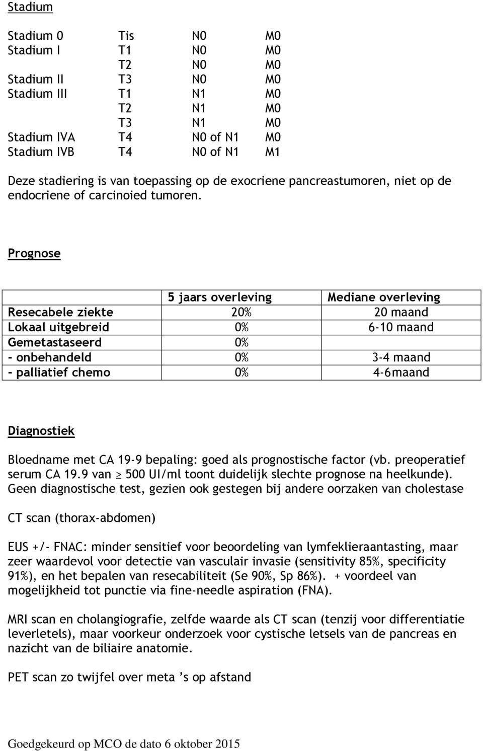 Prognose 5 jaars overleving Mediane overleving Resecabele ziekte 20% 20 maand Lokaal uitgebreid 0% 6-10 maand Gemetastaseerd 0% - onbehandeld 0% 3-4 maand - palliatief chemo 0% 4-6 maand Diagnostiek