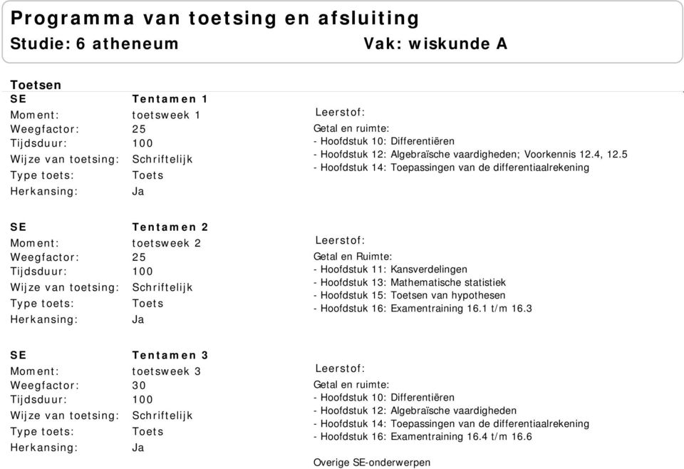 statistiek - Hoofdstuk 15: en van hypothesen - Hoofdstuk 16: Examentraining 16.1 t/m 16.