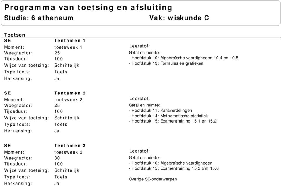 Hoofdstuk 14: Mathematische statistiek - Hoofdstuk 15: Examentraining 15.1 en 15.