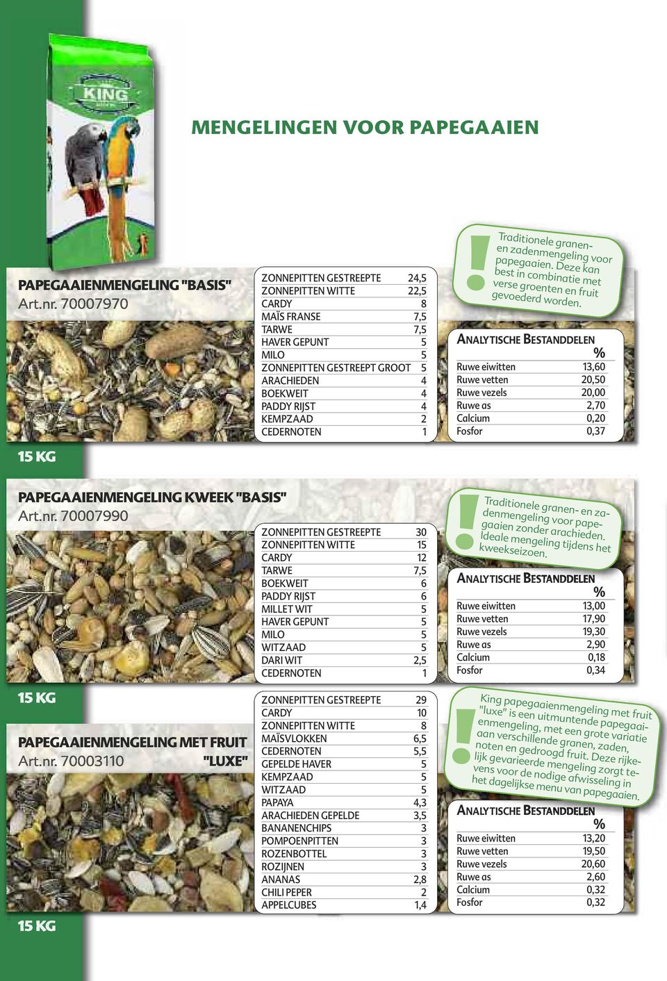 Ruwe eiwitten 13,60 Ruwe vetten 20,50 Ruwe vezels 20,00 Ruwe as 2,70 Calcium 0,20 Fosfor 0,37 PAPEGAAIENMENGELING KWEEK "BASIS" ZONNEPITTEN GESTREEPTE 30 ZONNEPITTEN WITTE 15 CARDY 12 TARWE 7,5