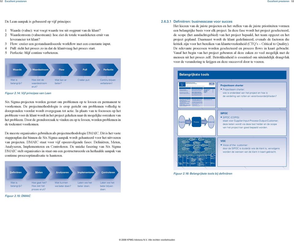 4 Pull: richt het proces zo in dat de klantvraag het proces start. 5 Perfectie: blijf continu verbeteren. 2.6.3.