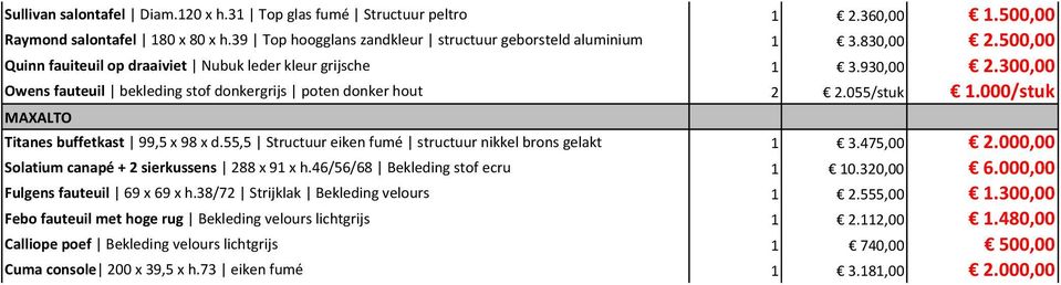 000/stuk MAXALTO Titanes buffetkast 99,5 x 98 x d.55,5 Structuur eiken fumé structuur nikkel brons gelakt 1 3.475,00 2.000,00 Solatium canapé + 2 sierkussens 288 x 91 x h.