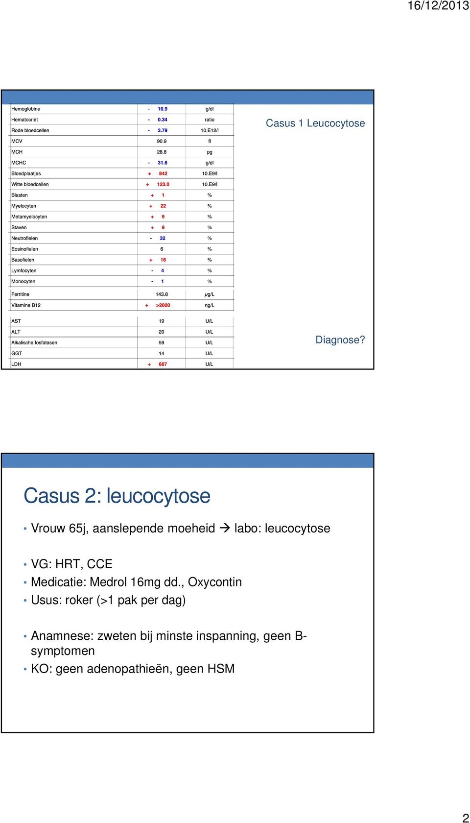 leucocytose VG: HRT, CCE Medicatie: Medrol 16mg dd.