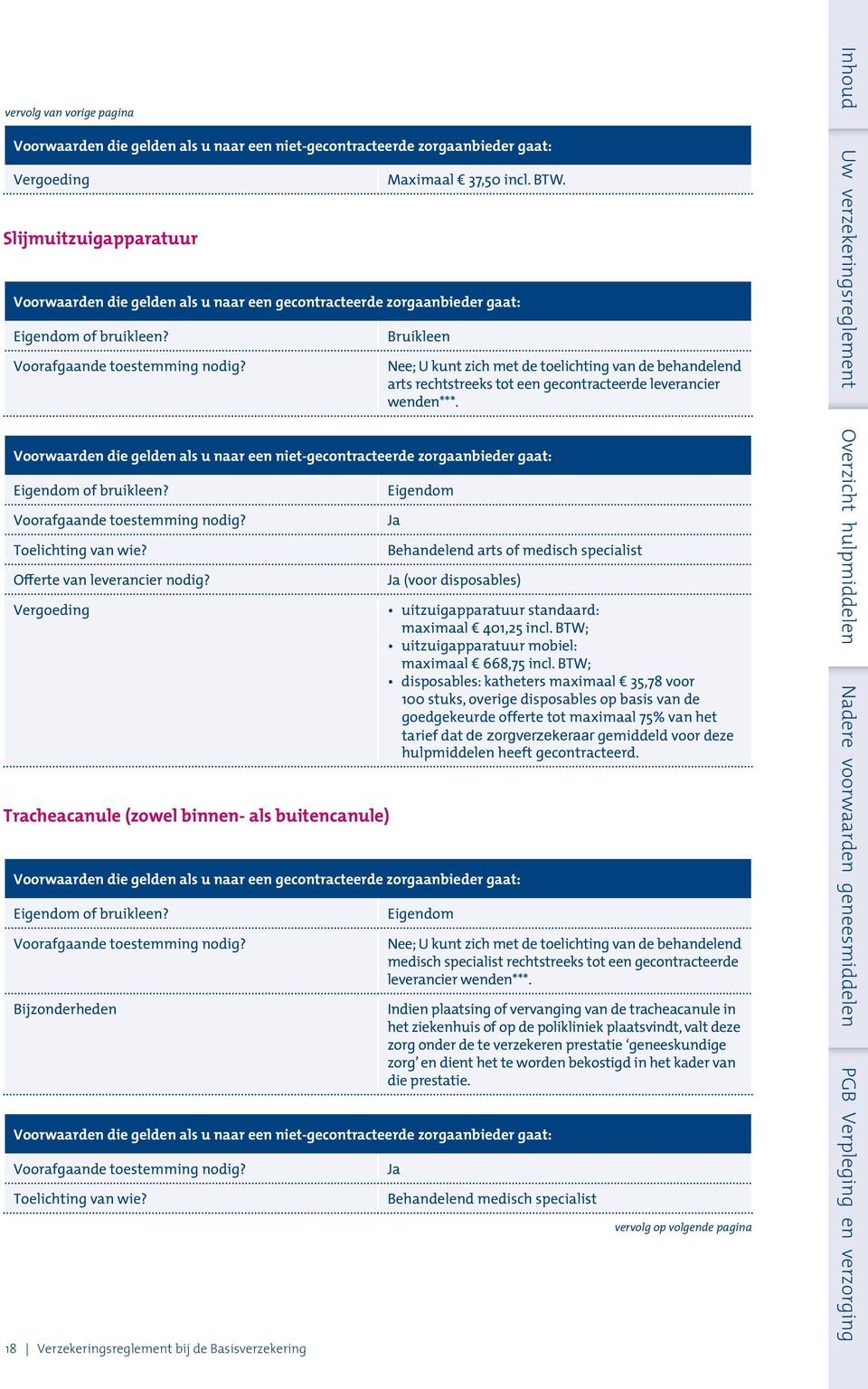 BTW; disposables: katheters maximaal 35,78 voor 100 stuks, overige disposables op basis van de goedgekeurde offerte tot maximaal 75% van het tarief dat de zorgverzekeraar gemiddeld voor deze