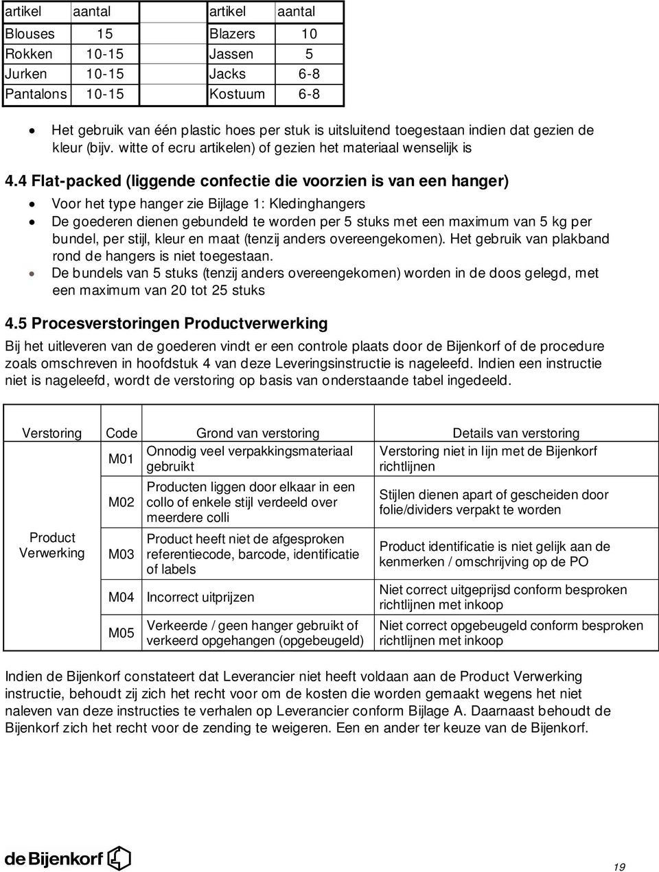 4 Flat-packed (liggende confectie die voorzien is van een hanger) Voor het type hanger zie Bijlage 1: Kledinghangers De goederen dienen gebundeld te worden per 5 stuks met een maximum van 5 kg per