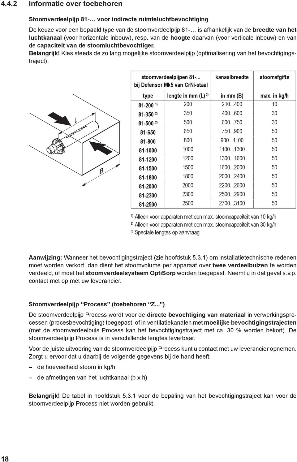 Kies steeds de zo lang mogelijke stoomverdeelpijp (optimalisering van het bevochtigingstraject). stoomverdeelpijpen 81-.