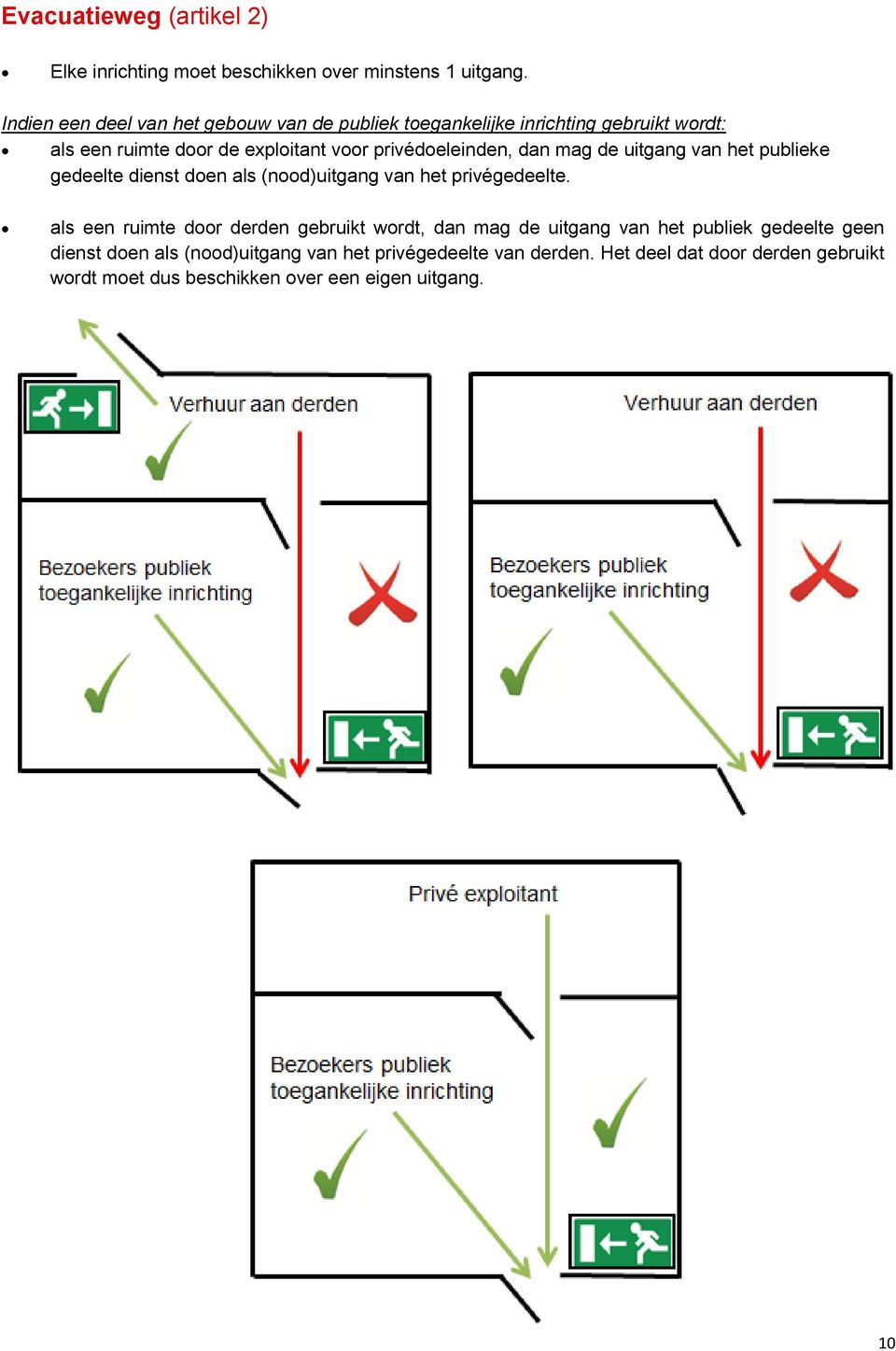 privédoeleinden, dan mag de uitgang van het publieke gedeelte dienst doen als (nood)uitgang van het privégedeelte.