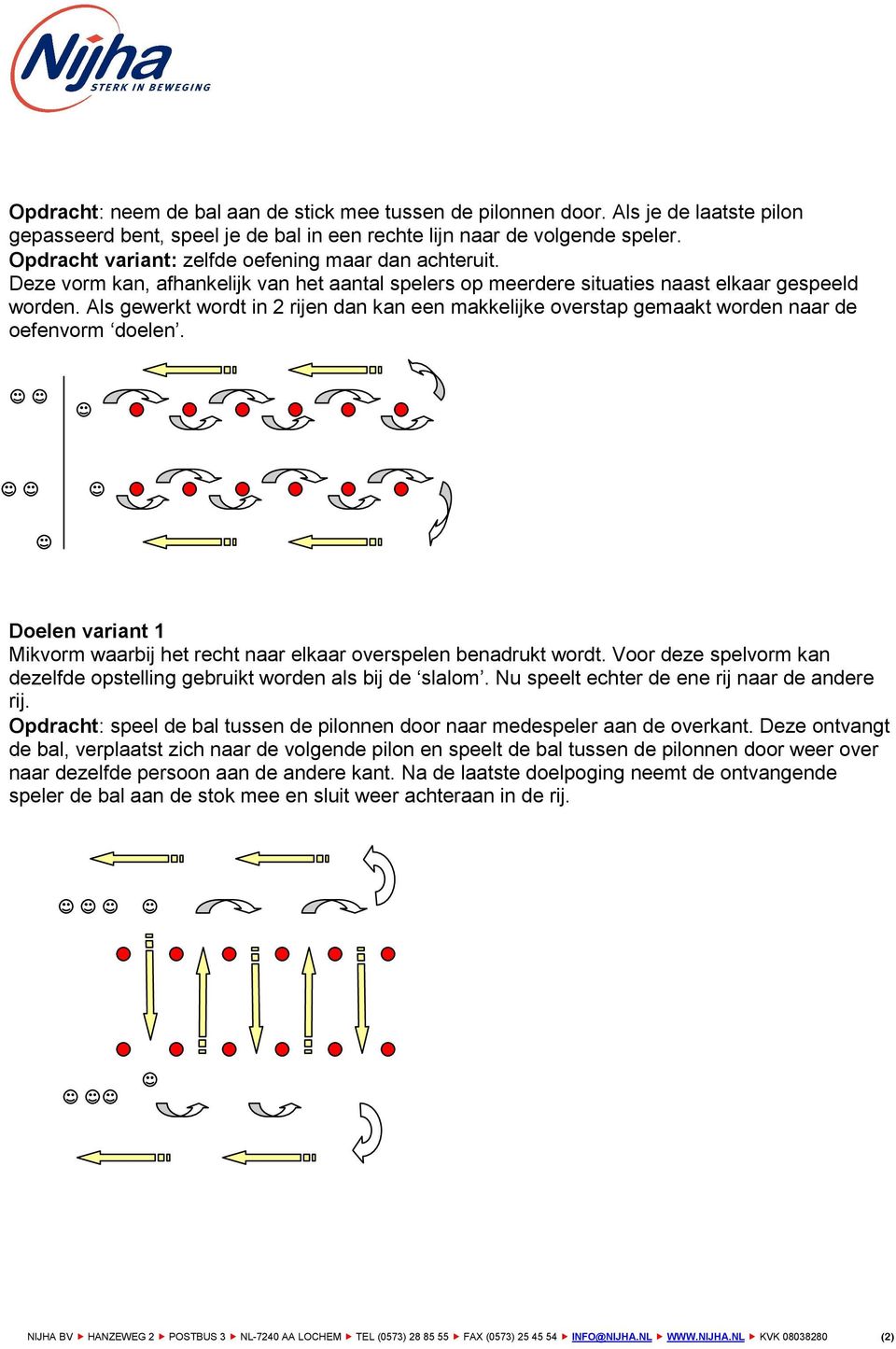 Als gewerkt wordt in 2 rijen dan kan een makkelijke overstap gemaakt worden naar de oefenvorm doelen. Doelen variant 1 Mikvorm waarbij het recht naar elkaar overspelen benadrukt wordt.