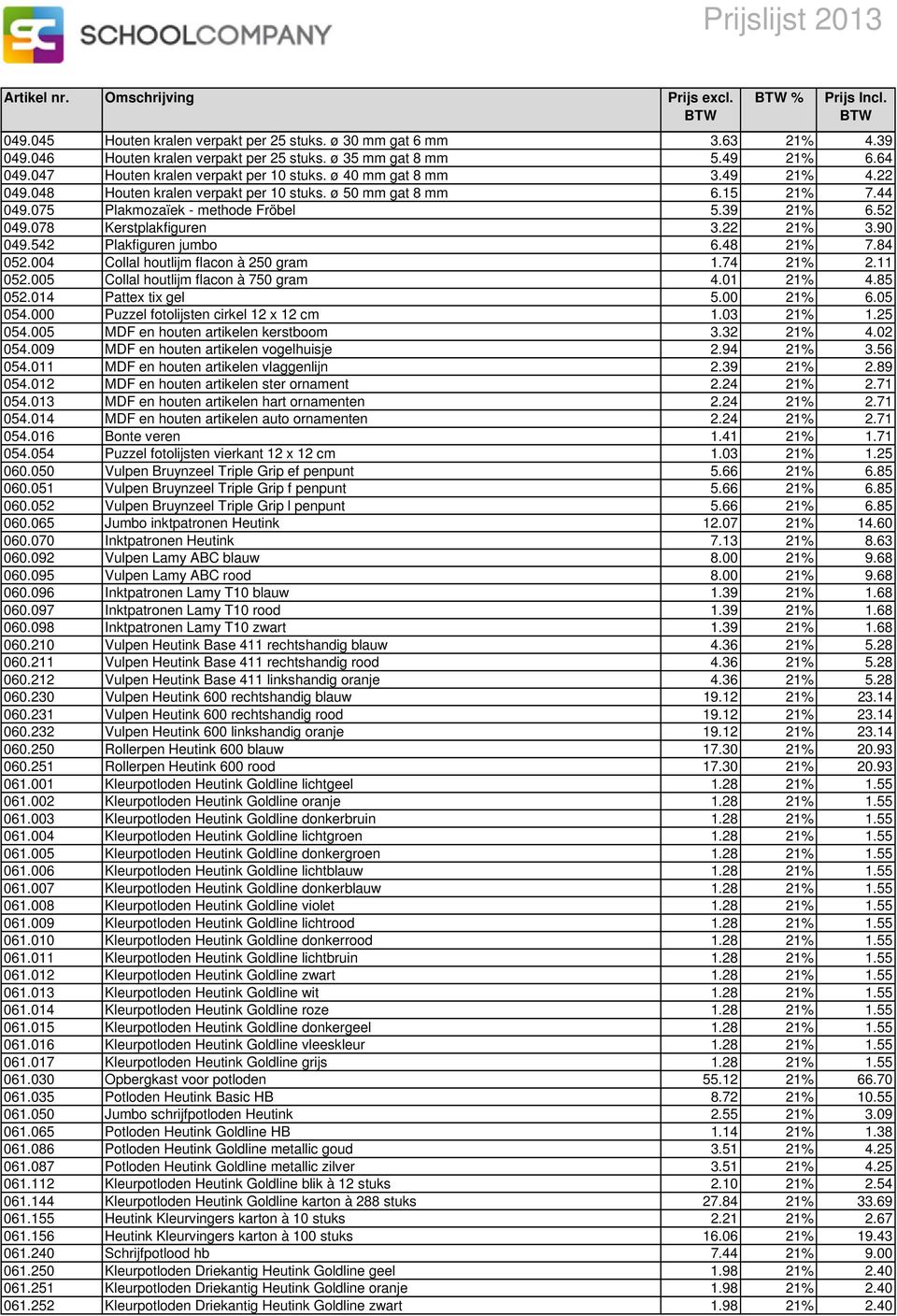 542 Plakfiguren jumbo 6.48 21% 7.84 052.004 Collal houtlijm flacon à 250 gram 1.74 21% 2.11 052.005 Collal houtlijm flacon à 750 gram 4.01 21% 4.85 052.014 Pattex tix gel 5.00 21% 6.05 054.