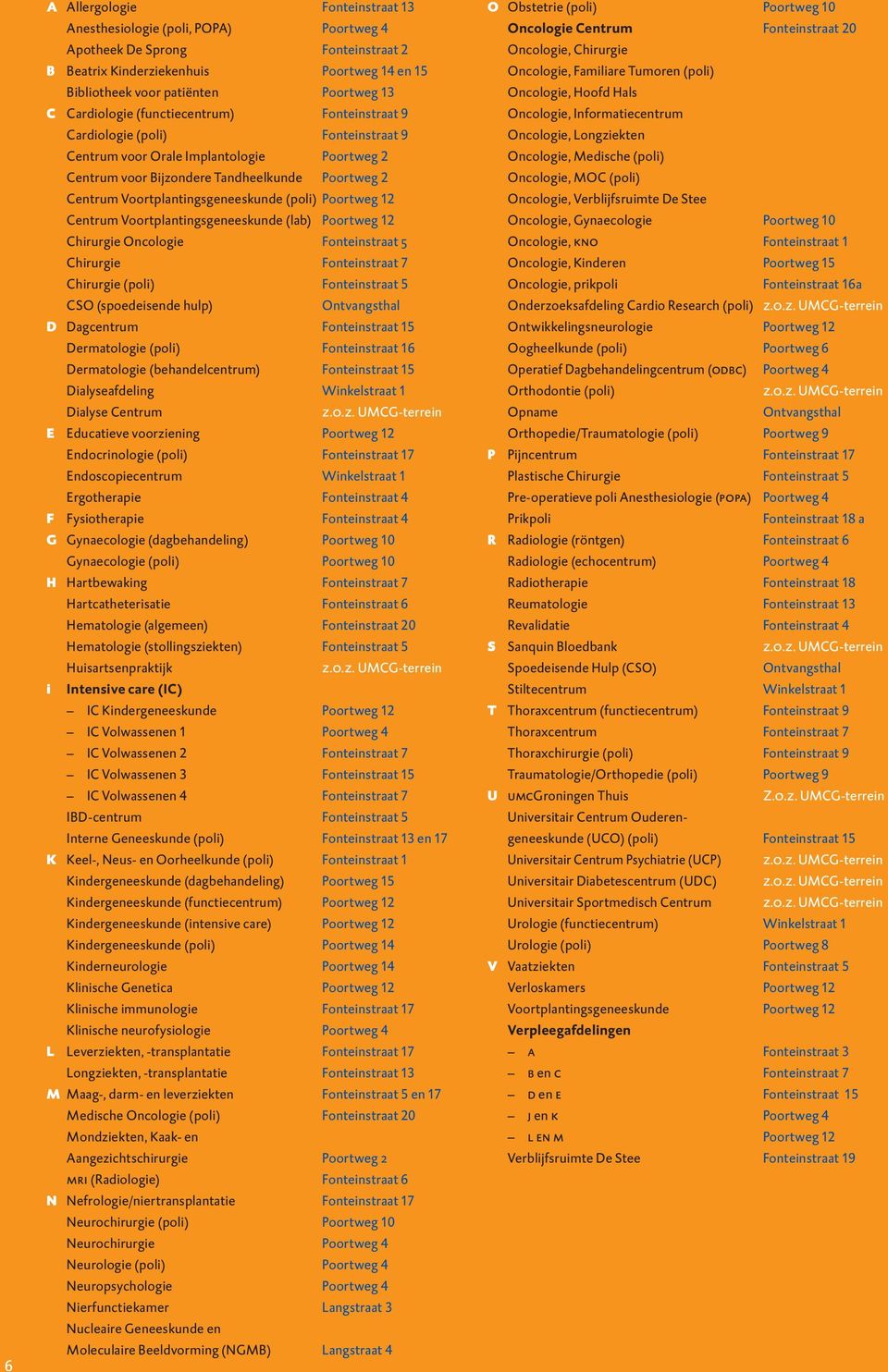 Poortweg Centrum Voortplantingsgeneeskunde (lab) Poortweg Chirurgie Oncologie Fonteinstraat Chirurgie Fonteinstraat 7 Chirurgie (poli) Fonteinstraat CSO (spoedeisende hulp) Ontvangsthal D Dagcentrum