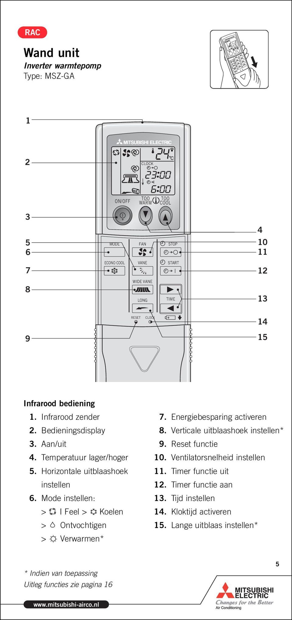 Mode instellen: > I Feel > Koelen > Ontvochtigen > Verwarmen*. Energiebesparing activeren. Verticale uitblaashoek instellen*.