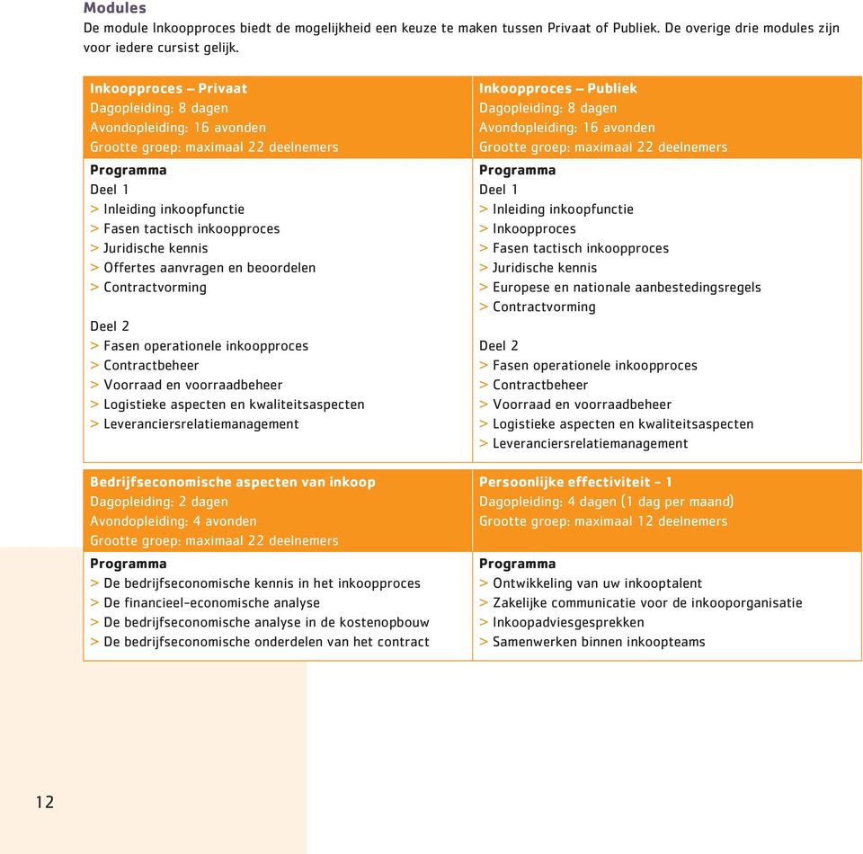 kennis > Offertes aanvragen en beoordelen > Contractvorming Deel 2 > Fasen operationele inkoopproces > Contractbeheer > Voorraad en voorraadbeheer > Logistieke aspecten en kwaliteitsaspecten >