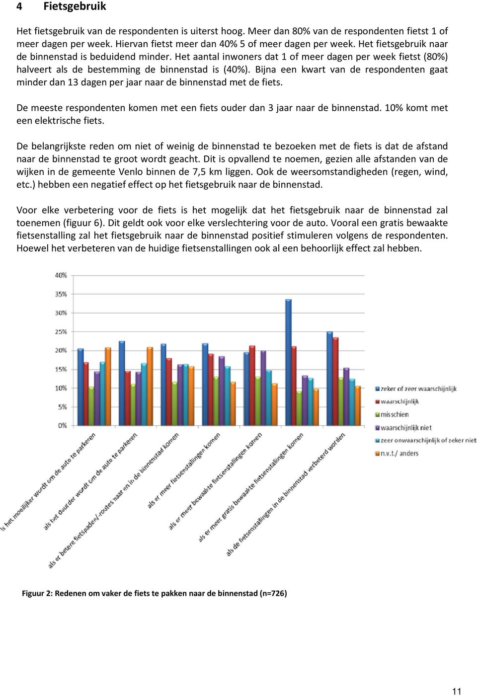 Bijna een kwart van de respondenten gaat minder dan 13 dagen per jaar naar de binnenstad met de fiets. De meeste respondenten komen met een fiets ouder dan 3 jaar naar de binnenstad.