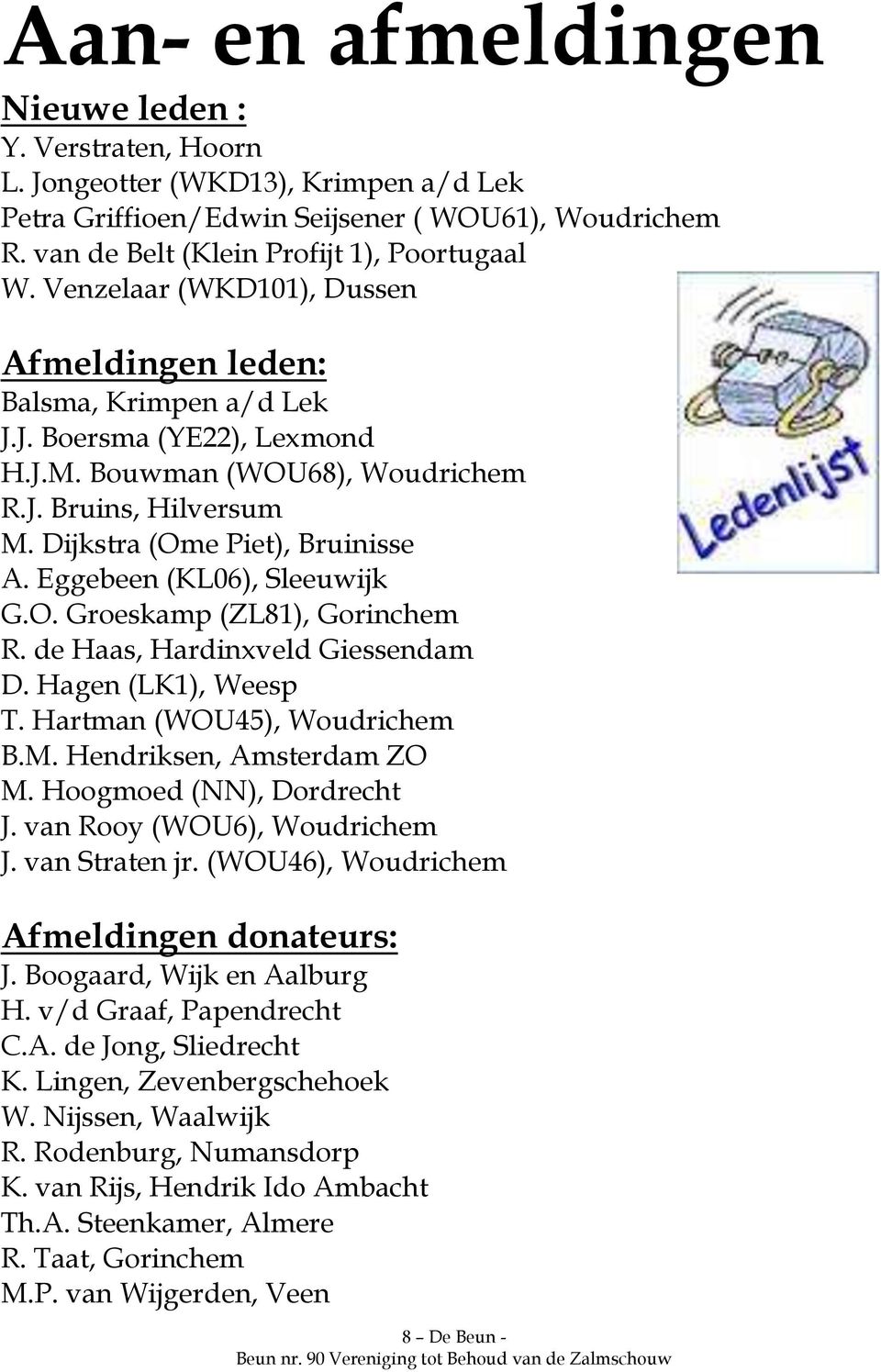 Eggebeen (KL06), Sleeuwijk G.O. Groeskamp (ZL81), Gorinchem R. de Haas, Hardinxveld Giessendam D. Hagen (LK1), Weesp T. Hartman (WOU45), Woudrichem B.M. Hendriksen, Amsterdam ZO M.