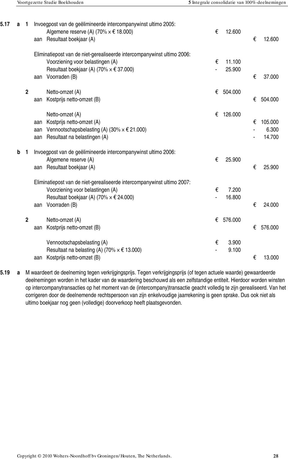 000 Netto-omzet (A) 504.000 aan Kostprijs netto-omzet (B) 504.000 Netto-omzet (A) 16.000 aan Kostprijs netto-omzet (A) 105.000 aan Vennootschapsbelasting (A) (30% 1.000) - 6.