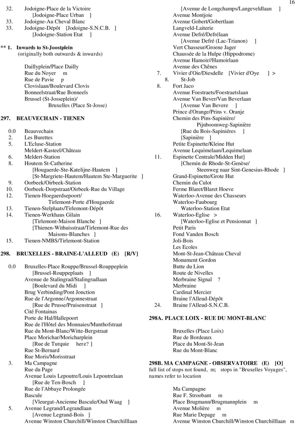 Bruxelles (Place St-Josse) 297. BEAUVECHAIN - TIENEN 0.0 Beauvechain 2. Les Burettes 5. L'Ecluse-Station Meldert-Kasteel/Château 6. Meldert-Station 8.