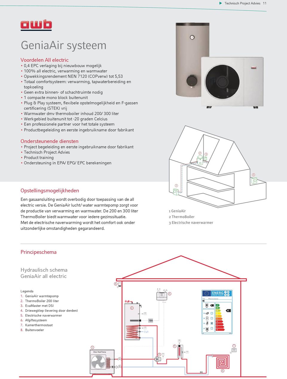 F-gassen certificering (STEK) vrij Warmwater dmv thermoboiler inhoud 200/ 300 liter Werkgebied buitenunit tot -20 graden Celcius Een professionele partner voor het totale systeem Productbegeleiding