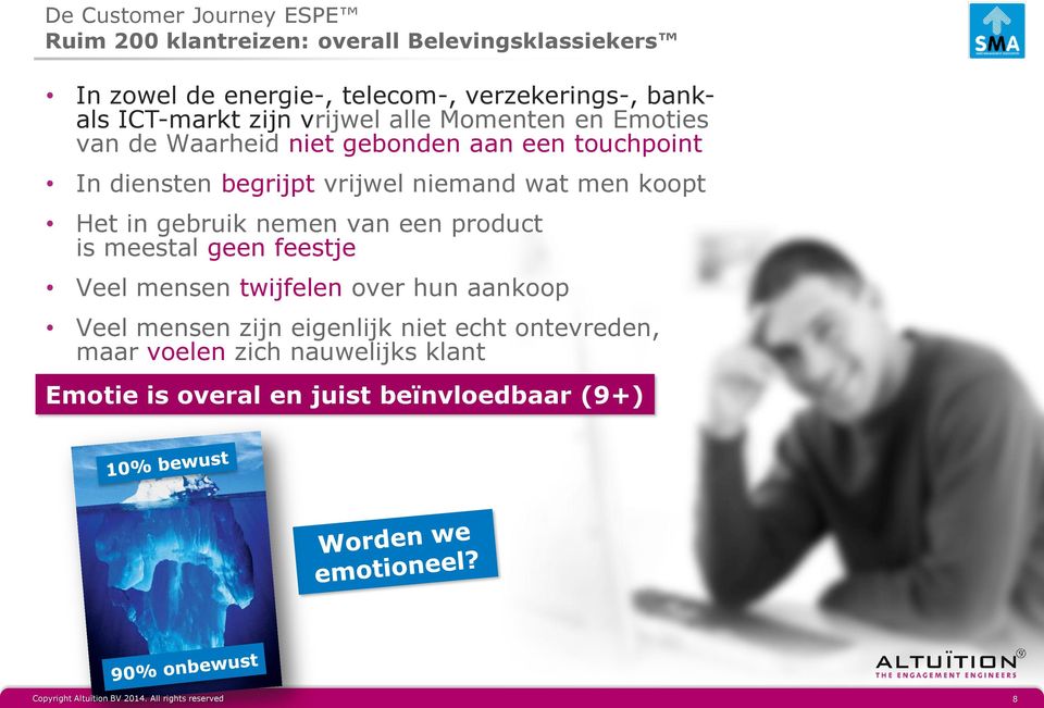 men koopt Het in gebruik nemen van een product is meestal geen feestje Veel mensen twijfelen over hun aankoop Veel mensen zijn eigenlijk