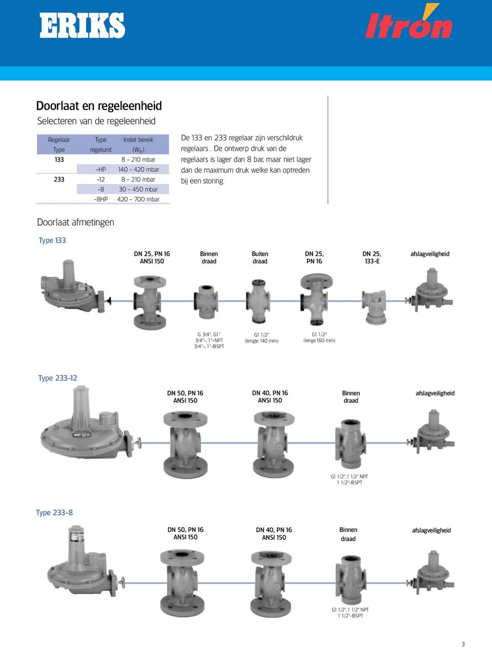 Doorlaat afmetingen Type 133 DN 25, PN 16 ANSI 150 Binnen draad Buiten draad DN 25, PN 16 DN 25, 133-E afslagveiligheid G 3/4, G1 3/4 -, 1 -NPT 3/4 -, 1 -BSPT G1 1/2 (lengte 140 mm) G1 1/2 (lenge160