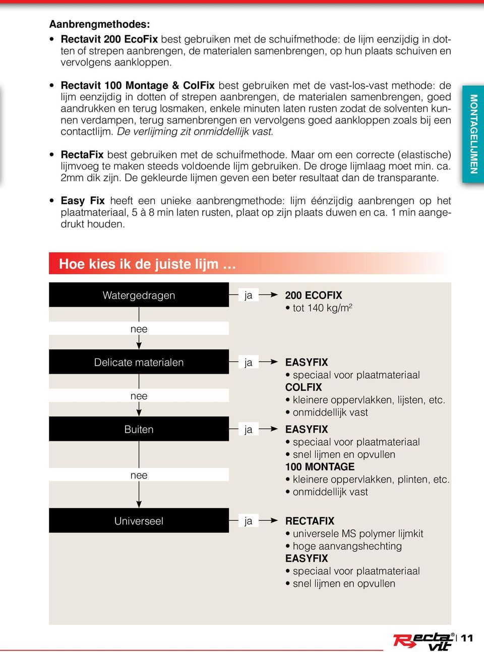 Rectavit 100 Montage & ColFix best gebruiken met de vast-los-vast methode: de lijm eenzijdig in dotten of strepen aanbrengen, de materialen samenbrengen, goed aandrukken en terug losmaken, enkele