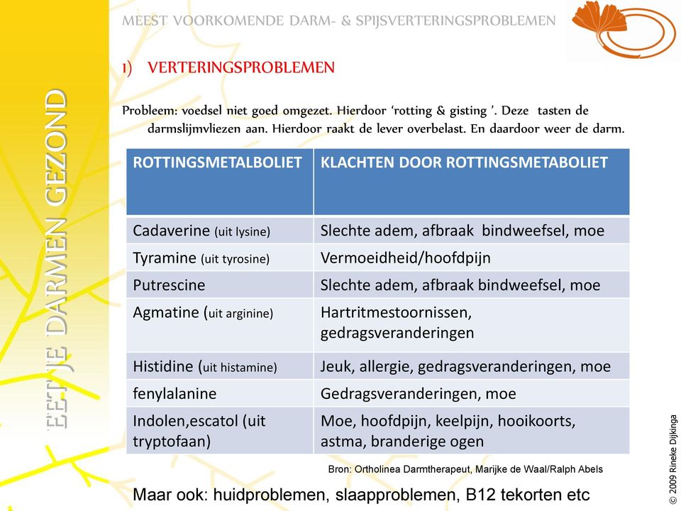 ROTTINGSMETALBOLIET KLACHTEN DOOR ROTTINGSMETABOLIET Cadaverine (uit lysine) Tyramine (uit tyrosine) Putrescine Agmatine (uit arginine) Histidine (uit histamine) fenylalanine Indolen,escatol (uit