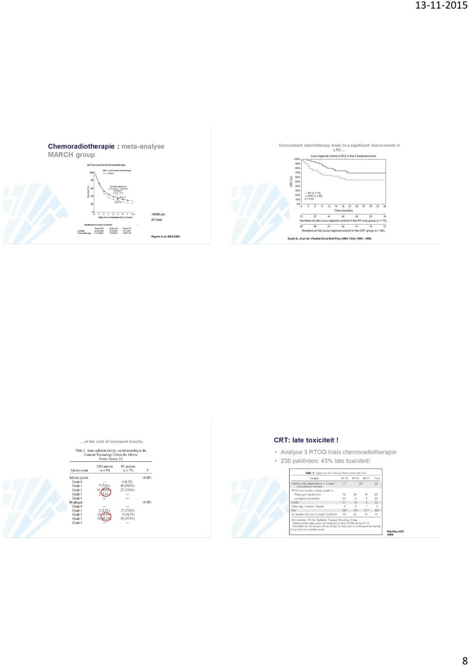 Int J Radiat Oncol Biol Phys 2009; 73(4): 1088 1095. at the cost of increased toxicity.