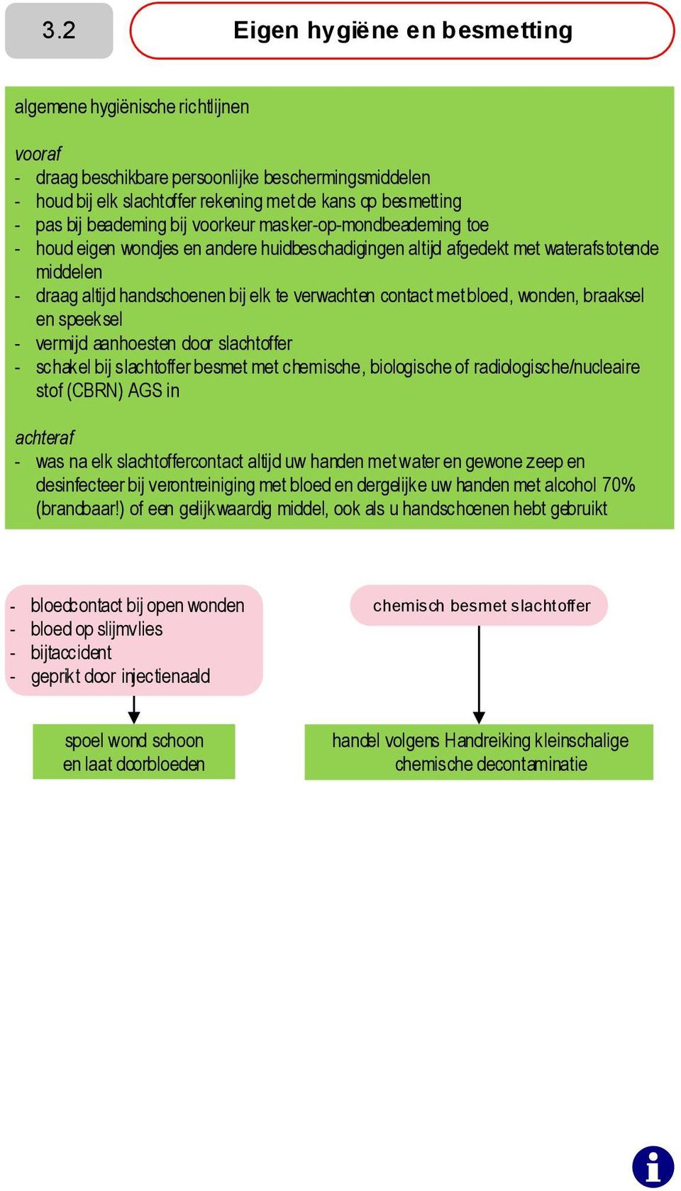 contact met bloed, wonden, braaksel en speeksel - vermijd aanhoesten door slachtoffer - schakel bij slachtoffer besmet met chemische, biologische of radiologische/nucleaire stof (CBRN) AGS in